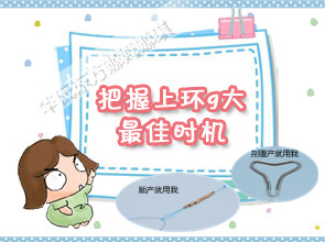 避孕长效方法首选宫内节育器
