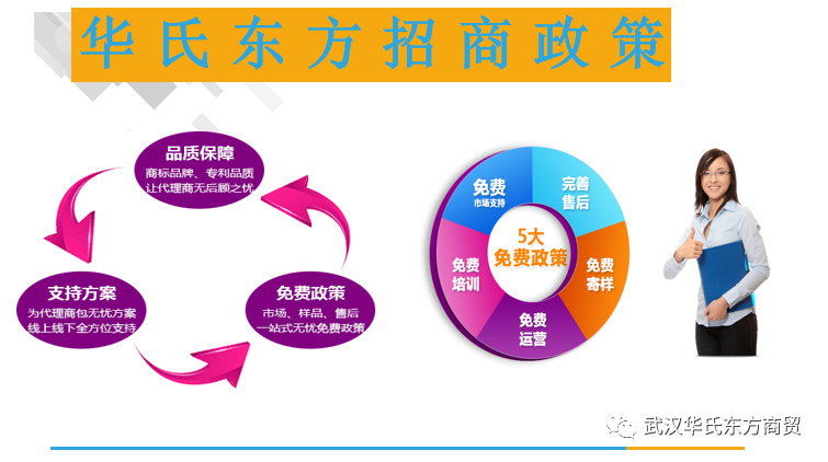置入宫内节育器会引起妇科病吗？